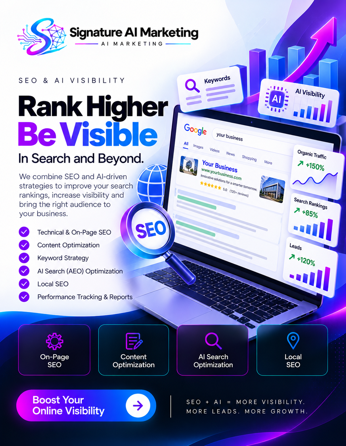 Signature AI Marketing social post 7