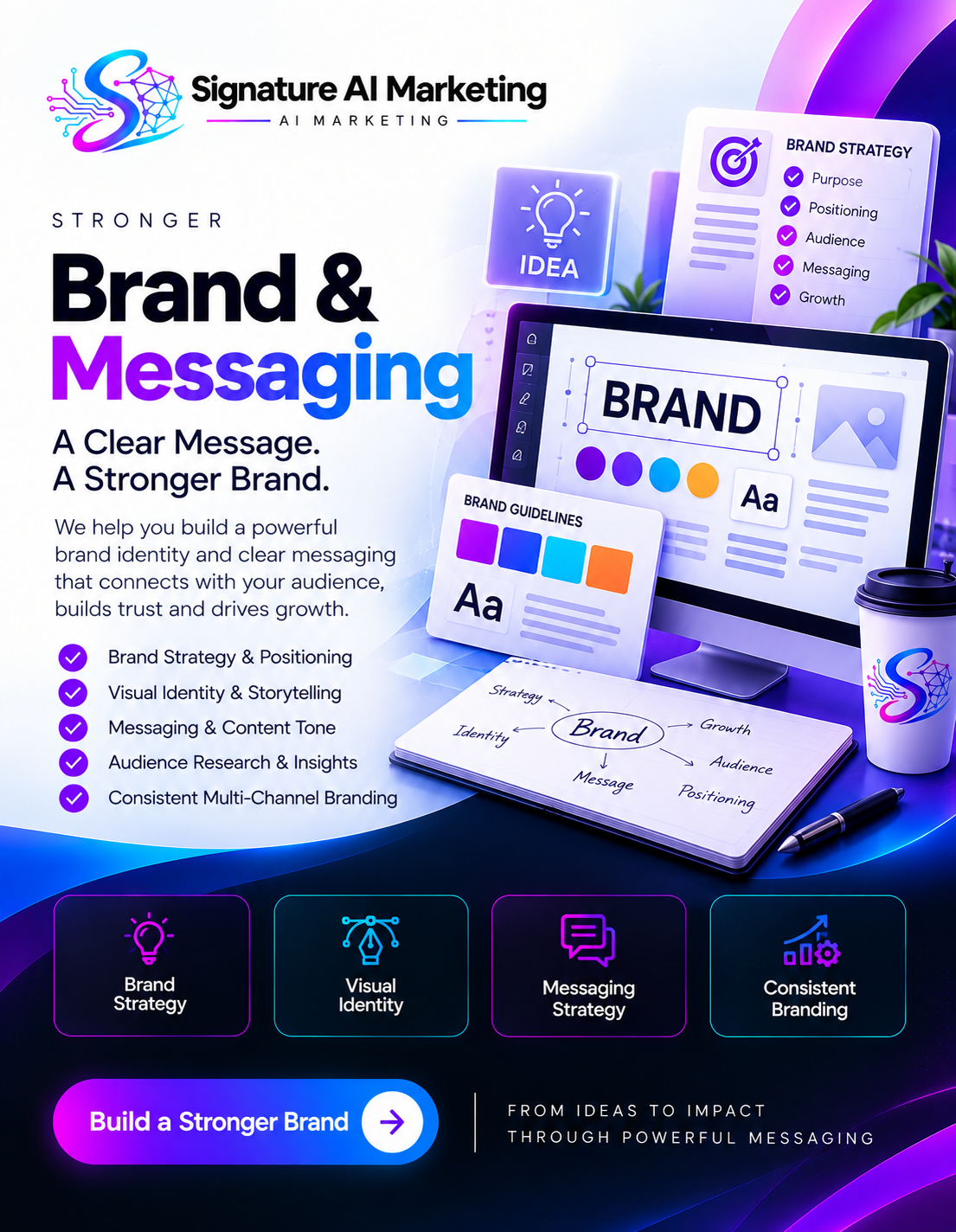 Signature AI Marketing social post 4